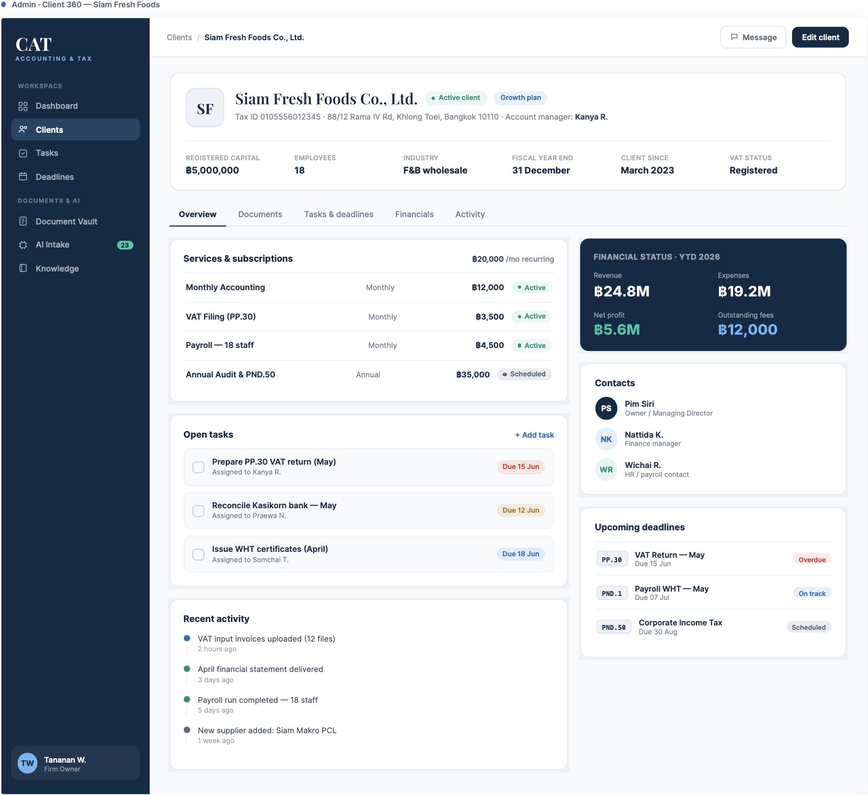 Siam Fresh Foods — services, tasks, financials, in one view.